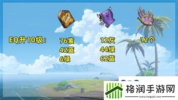 原神3.1赛诺培养材料一览