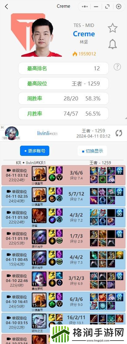 TES排位情况