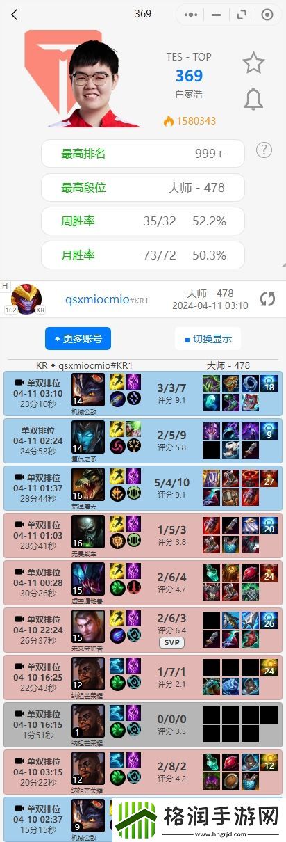 TES排位情况