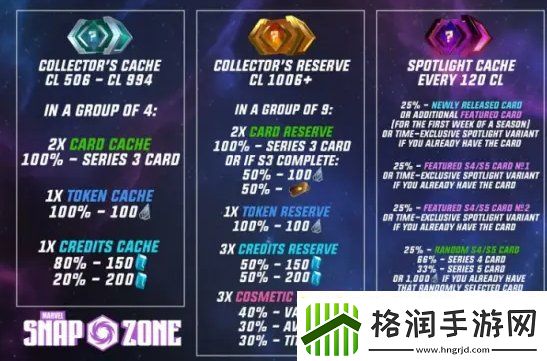 漫威终极逆转卡牌怎么获取