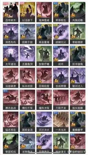 实战训练搭配什么阵容最好