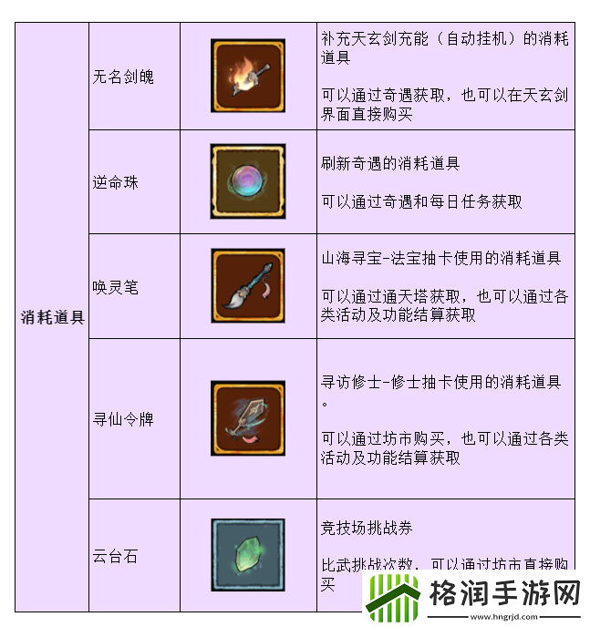 弑神斩仙新手怎么玩