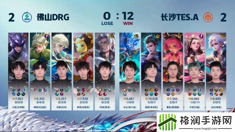 冰尘钟馗赛场抓娃娃拿下DRG！TES.A22DRG