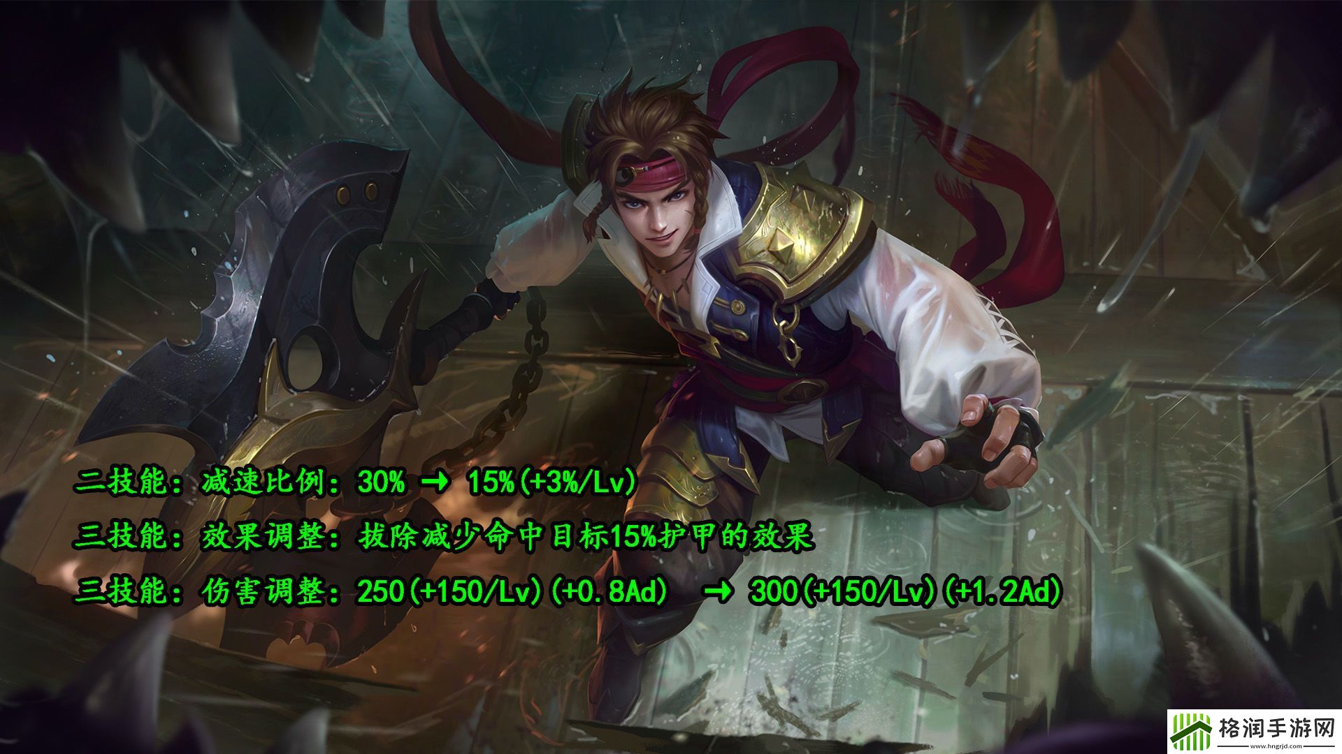 王者荣耀体验服孙策与虞姬调整介绍