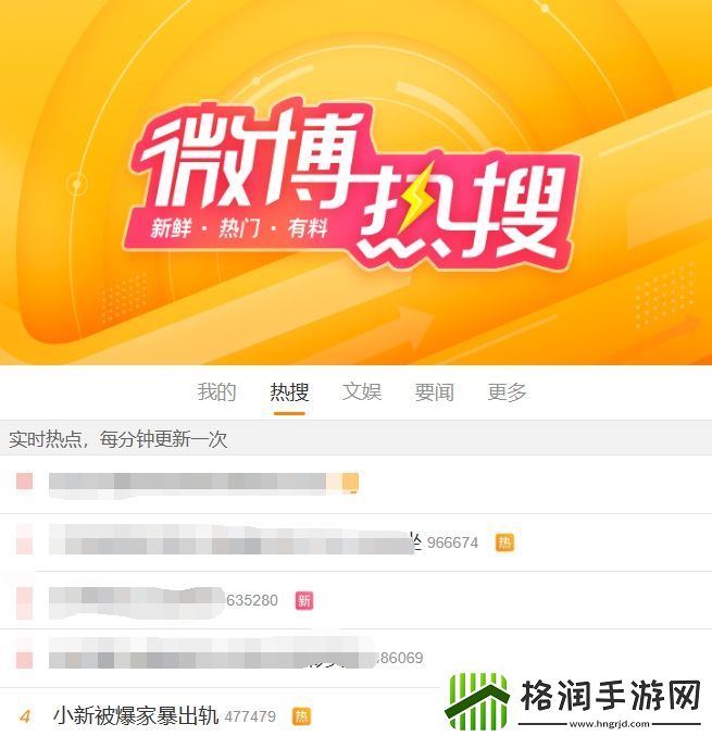 这下真是大明星咯！“小新被爆家暴出轨”话题冲上微博热搜第四