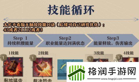 塔瑞斯世界圣骑士技能有什么
