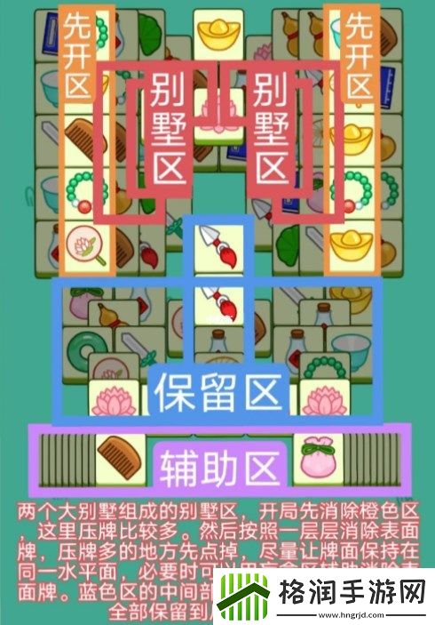 羊了个羊12月26日的关卡有顺利通关吗