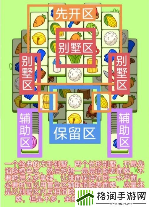 羊了个羊12月26日的关卡有顺利通关吗