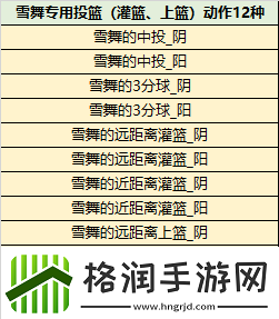 阴阳师如何制霸球场