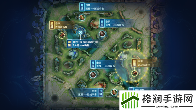 王者荣耀s30什么时候更新