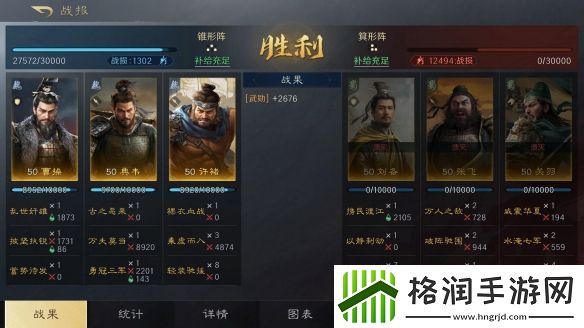 三国谋定天下曹操典韦许褚阵容怎么样