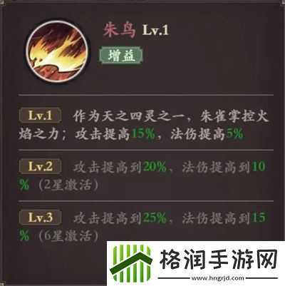 花语卷朱雀技能怎么样