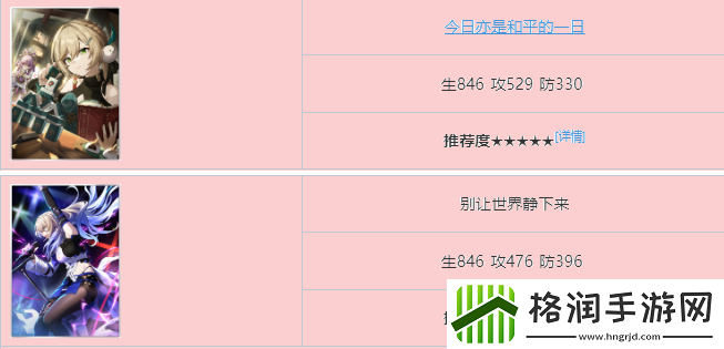 崩坏星穹铁道银枝光锥怎么选