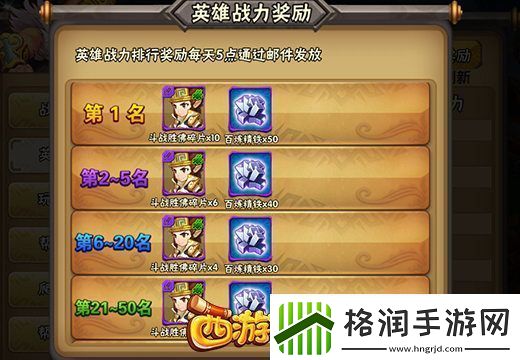 西游萌萌排行榜系统