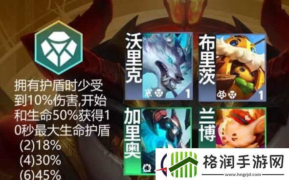 云顶之弈手游S12羁绊重装战士对应效果一览