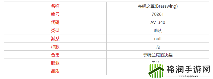 炉石传说亮铜之翼属性怎么样