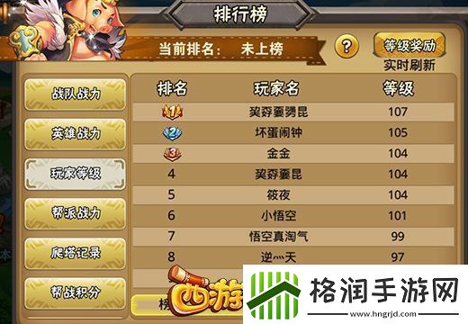 西游萌萌排行榜系统