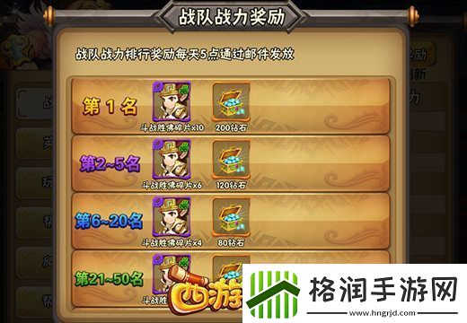 西游萌萌排行榜系统