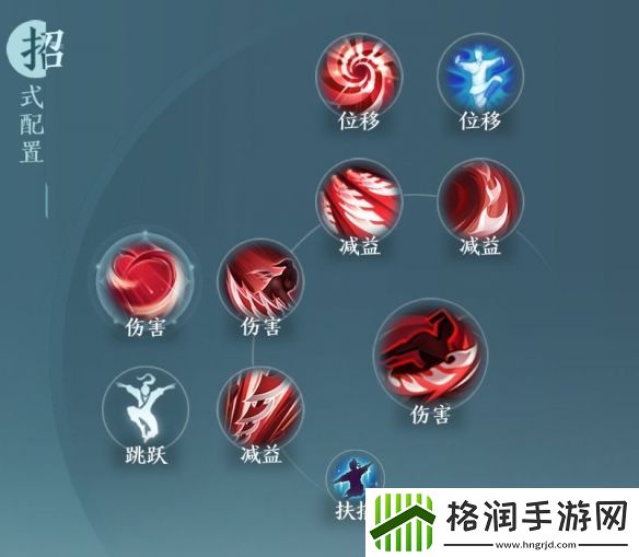 剑网3无界凌雪阁隐龙诀奇穴手法推荐什么