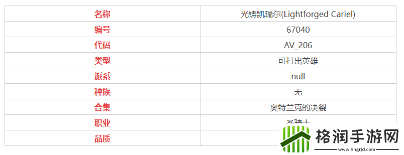 炉石传说光铸凯瑞尔属性怎么样