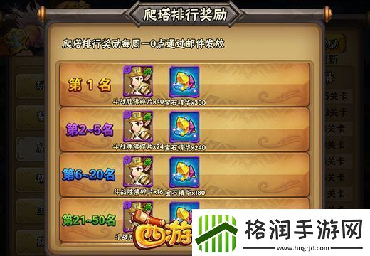 西游萌萌排行榜系统