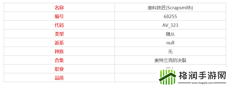 炉石传说废料铁匠属性怎么样