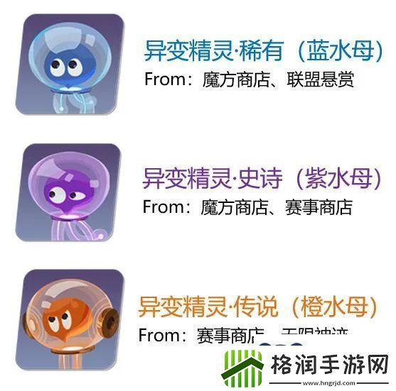 众神派对前期资源怎么分配