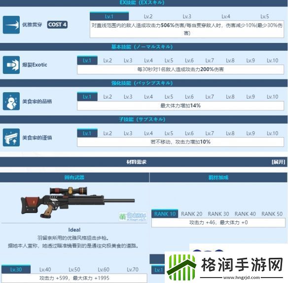蔚蓝档案黑馆羽留奈图鉴介绍