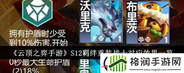 云顶之弈手游S12羁绊重装战士对应效果一览