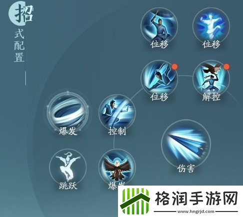 剑网3无界蓬莱凌海决奇穴怎么搭配