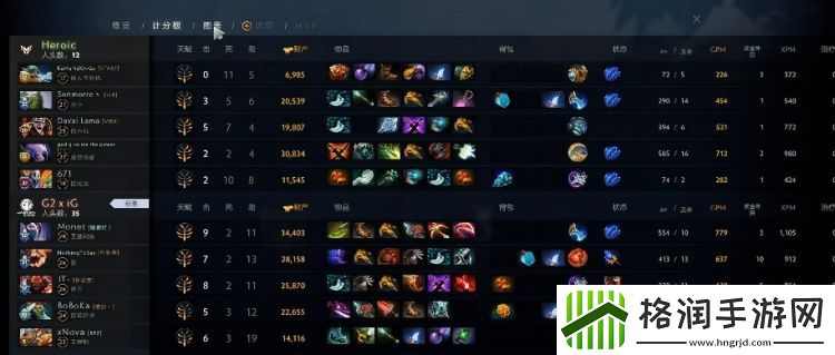 K1犯浑路中回城被留G2iG优势堆积拿下第一局