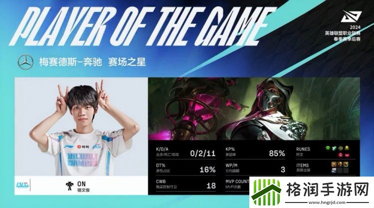 打野GAP！Aki波比负作用连送两波BLG双C发力先下一城