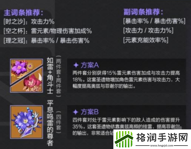 原神菲谢尔值不值得养