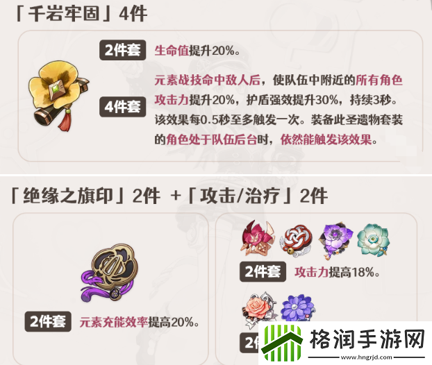 原神夏洛蒂怎么培养2024