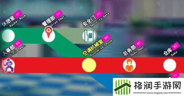 多娜多娜安全门怎么进