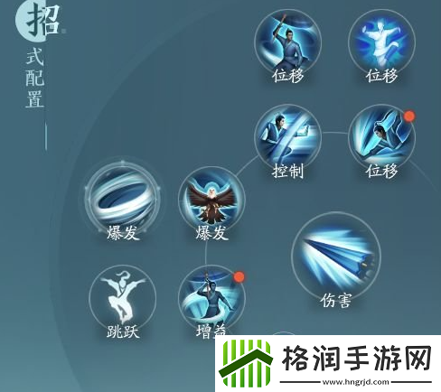 剑网3无界蓬莱凌海决奇穴怎么搭配