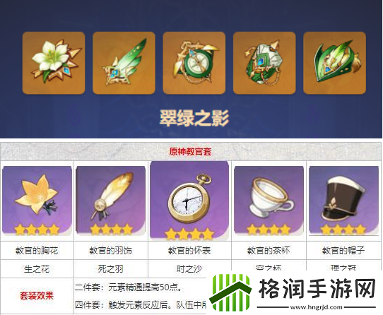 原神砂糖值不值得养