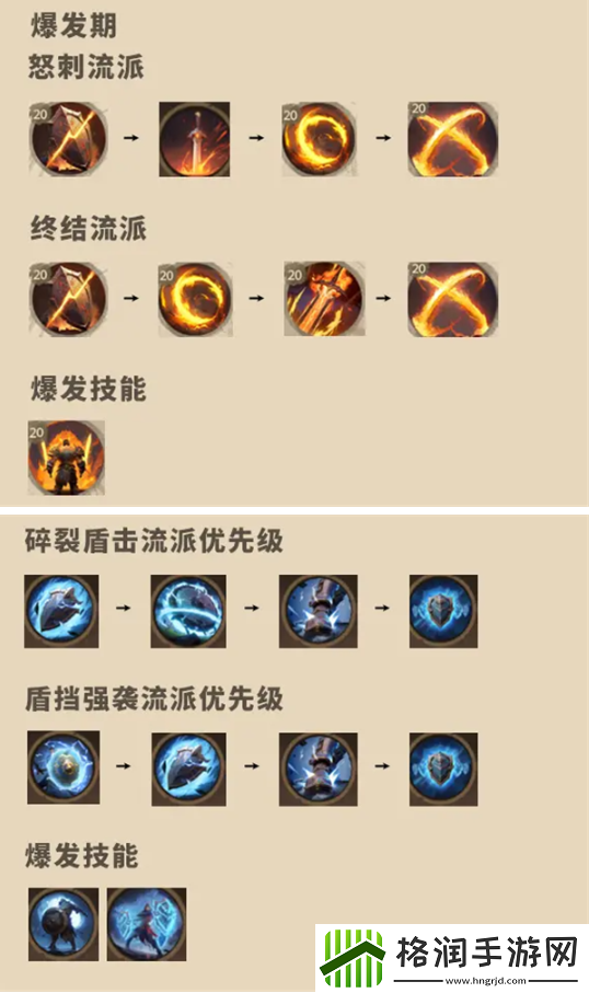 塔瑞斯世界战士怎么玩