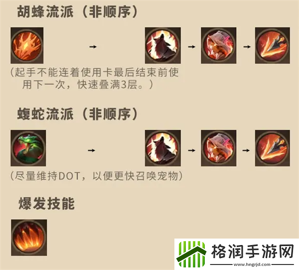 塔瑞斯世界游侠怎么玩