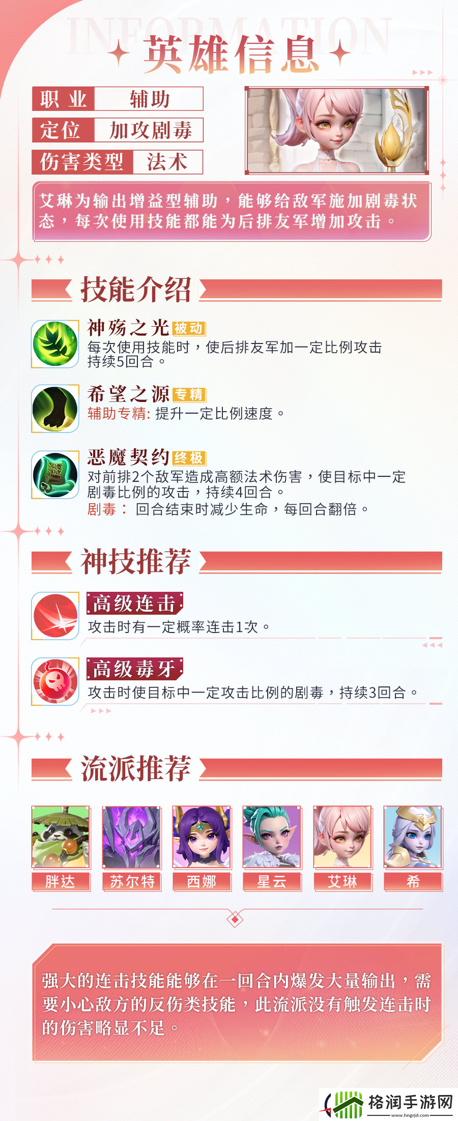 我的魔法英雄伙伴艾琳技能图鉴