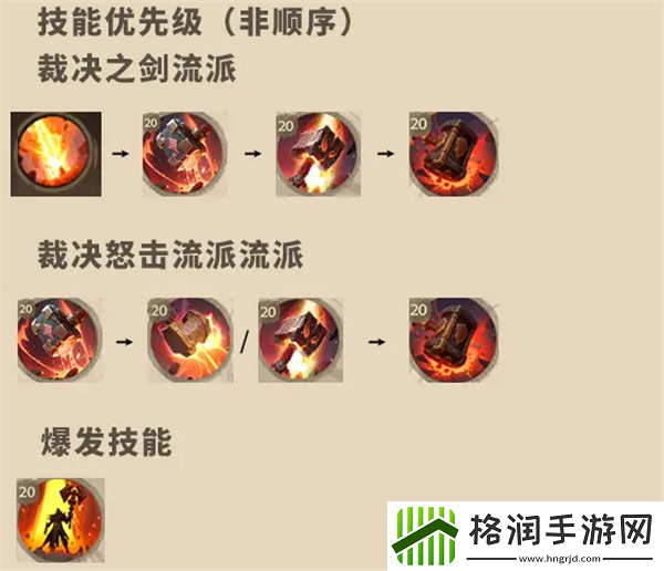 塔瑞斯世界圣骑士怎么样