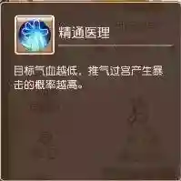 精锐月宫助战搭配阵容最新