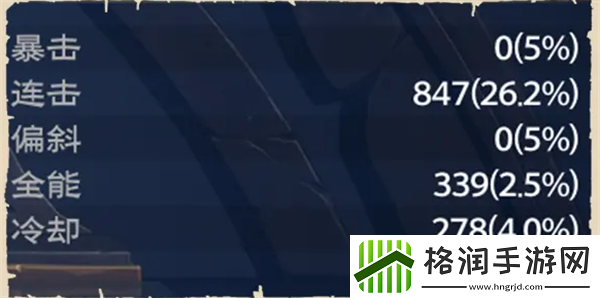 塔瑞斯世界圣骑士怎么样