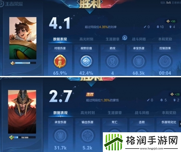 王者荣耀鸡爪流蒙恬怎么出装