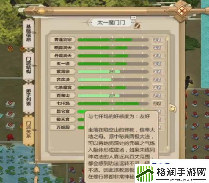 了不起的修仙模拟器门派好感度送礼攻略