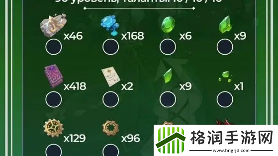 原神艾梅莉埃天赋突破材料有哪些