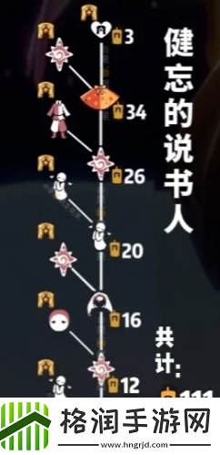 光遇表演季先祖能兑换什么