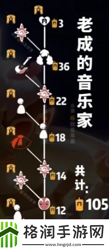 光遇表演季先祖能兑换什么