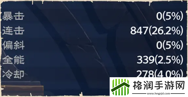 塔瑞斯世界蛮斗士铭石怎么培养