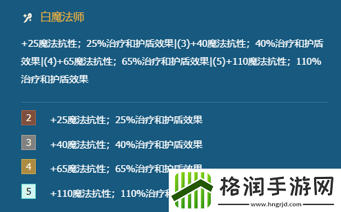 金铲铲之战白魔法师阵容怎么玩